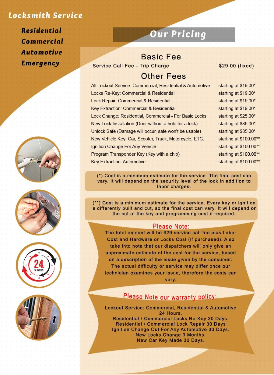 Logan Locksmith Shop Covina, CA 909-328-4072